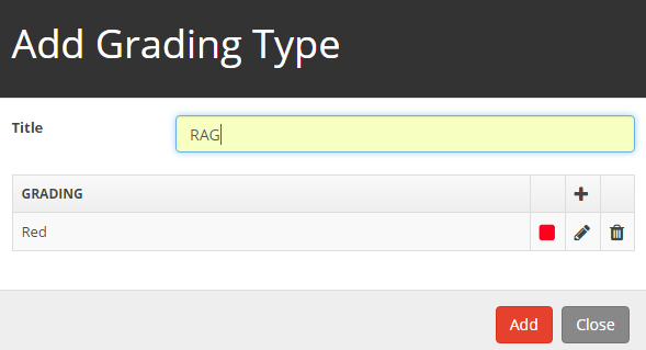 Grading Type