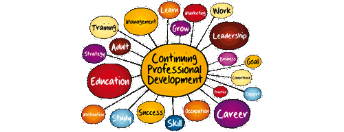 CPD Spider Diagram.png