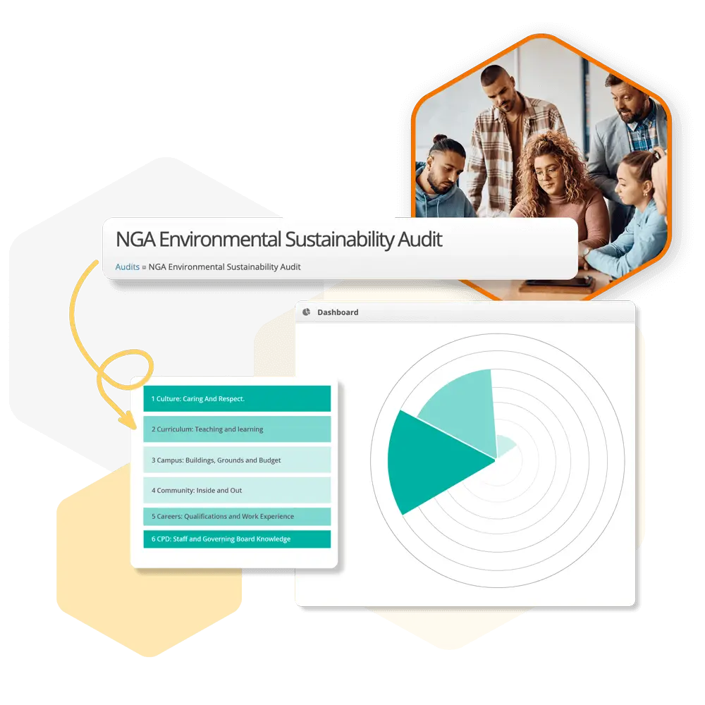 Secondary image of School-Wide Audits benefits